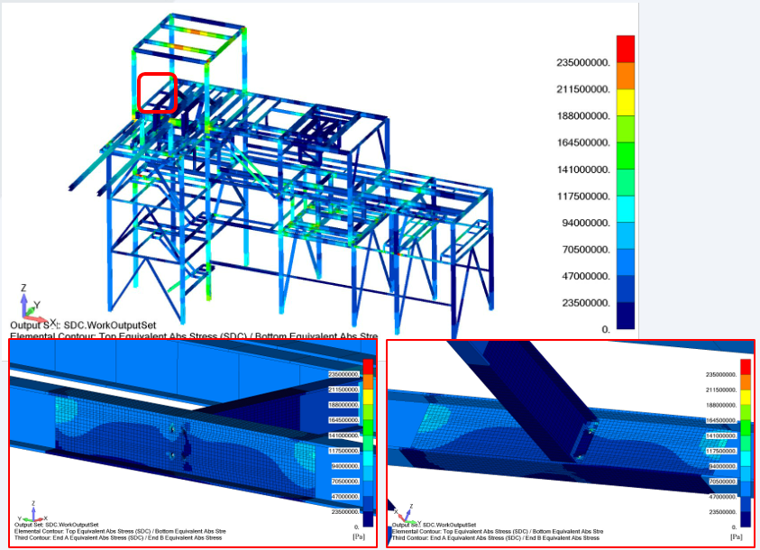 Stress distribution across the steel frame structure, highlighting areas with high stress concentrations. The color gradient provides a visual representation of equivalent absolute stress values in Pascals (Pa), allowing engineers to quickly identify critical stress points.
