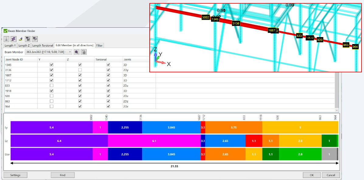 Beam Member Finder interface showing node identification, member lengths (Y and Z directions), torsional settings, and joint configurations for comprehensive analysis.
