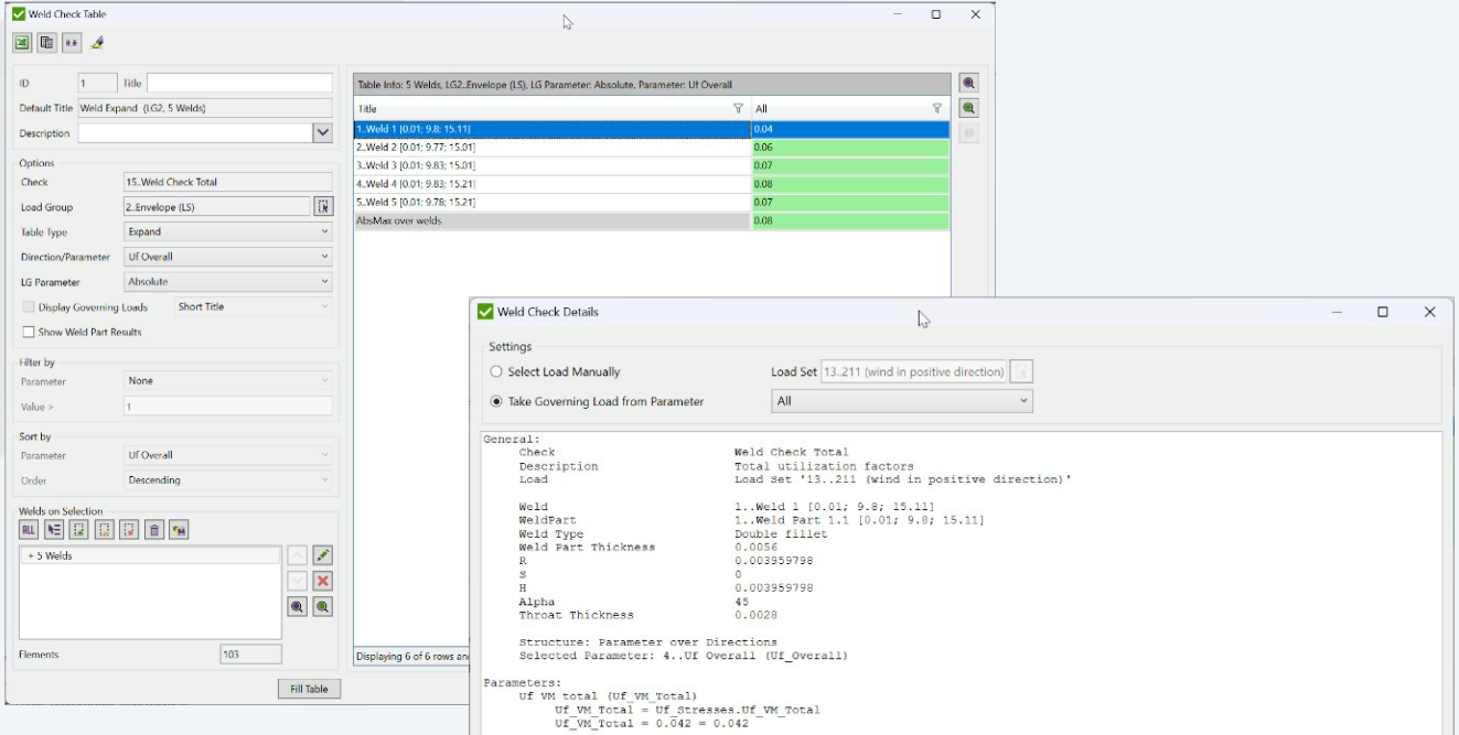   SDC Verifier  