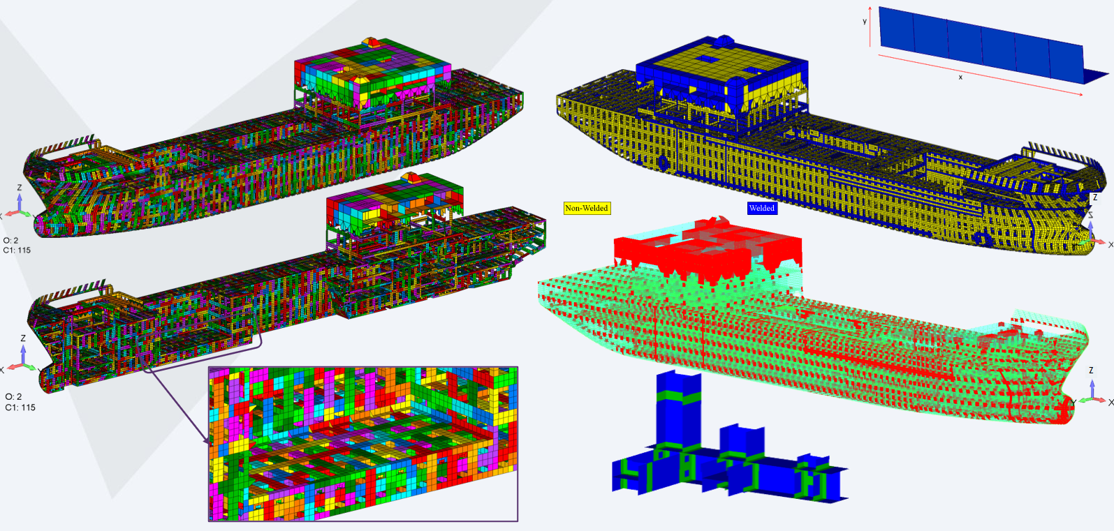 Diagram showing the Weld Finder tool identifying all welds on a ship model, reorienting stresses to the local weld coordinate system, and managing weld intersections and exclusions for specific sections