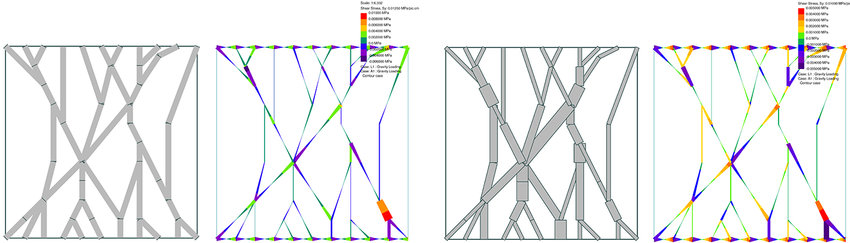 Structural analysis of parametric geometry with material properties. 