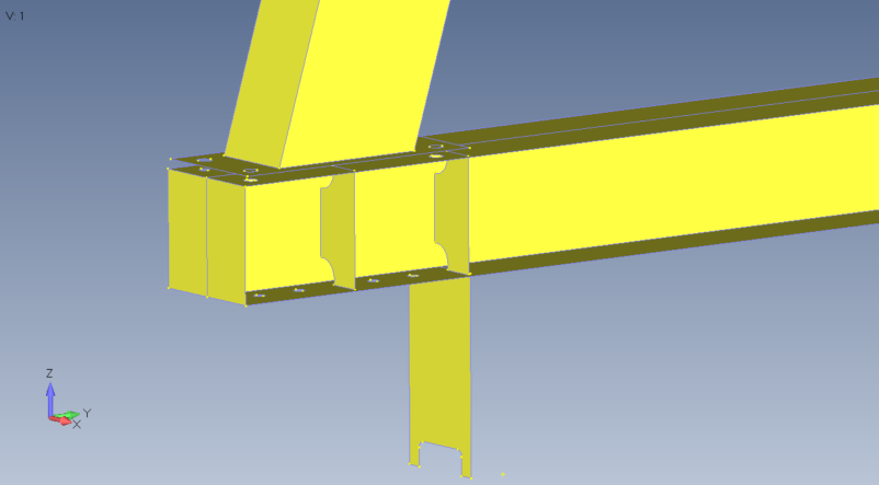 SDC Verifier Geometry