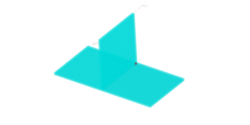   SDC Verifier  