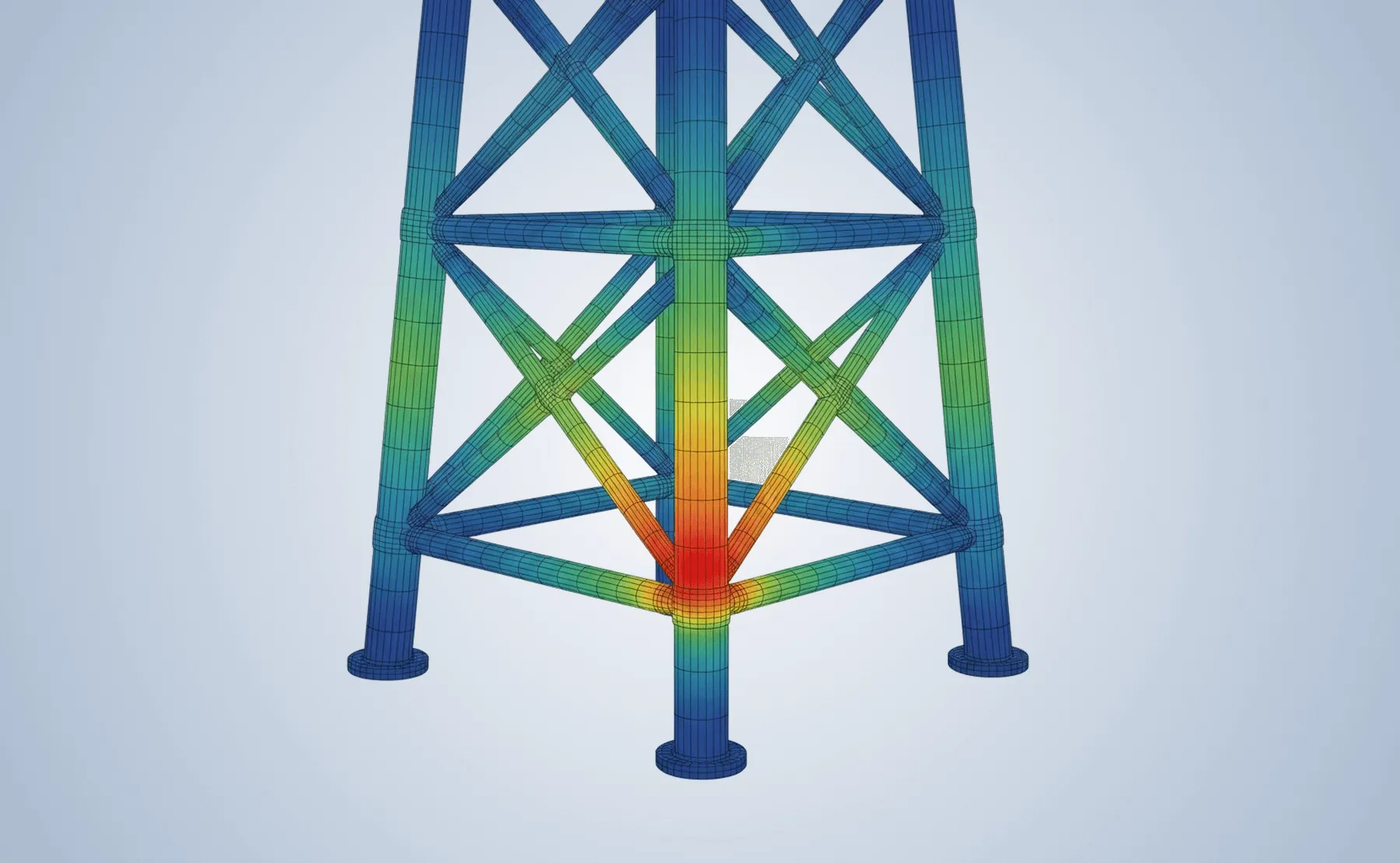   SDC Verifier  