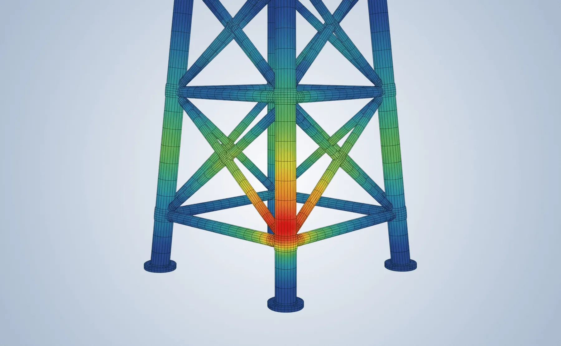  SDC Verifier  