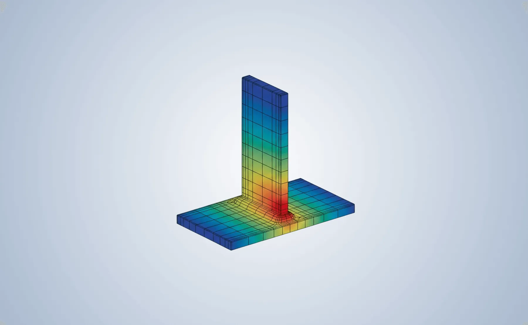   SDC Verifier  