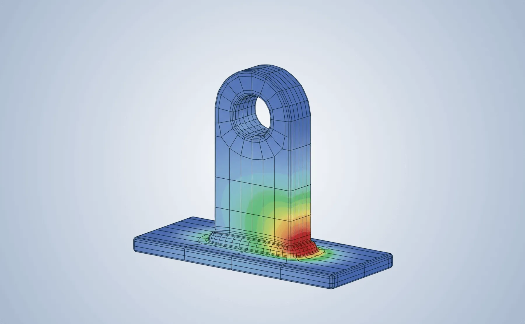   SDC Verifier  