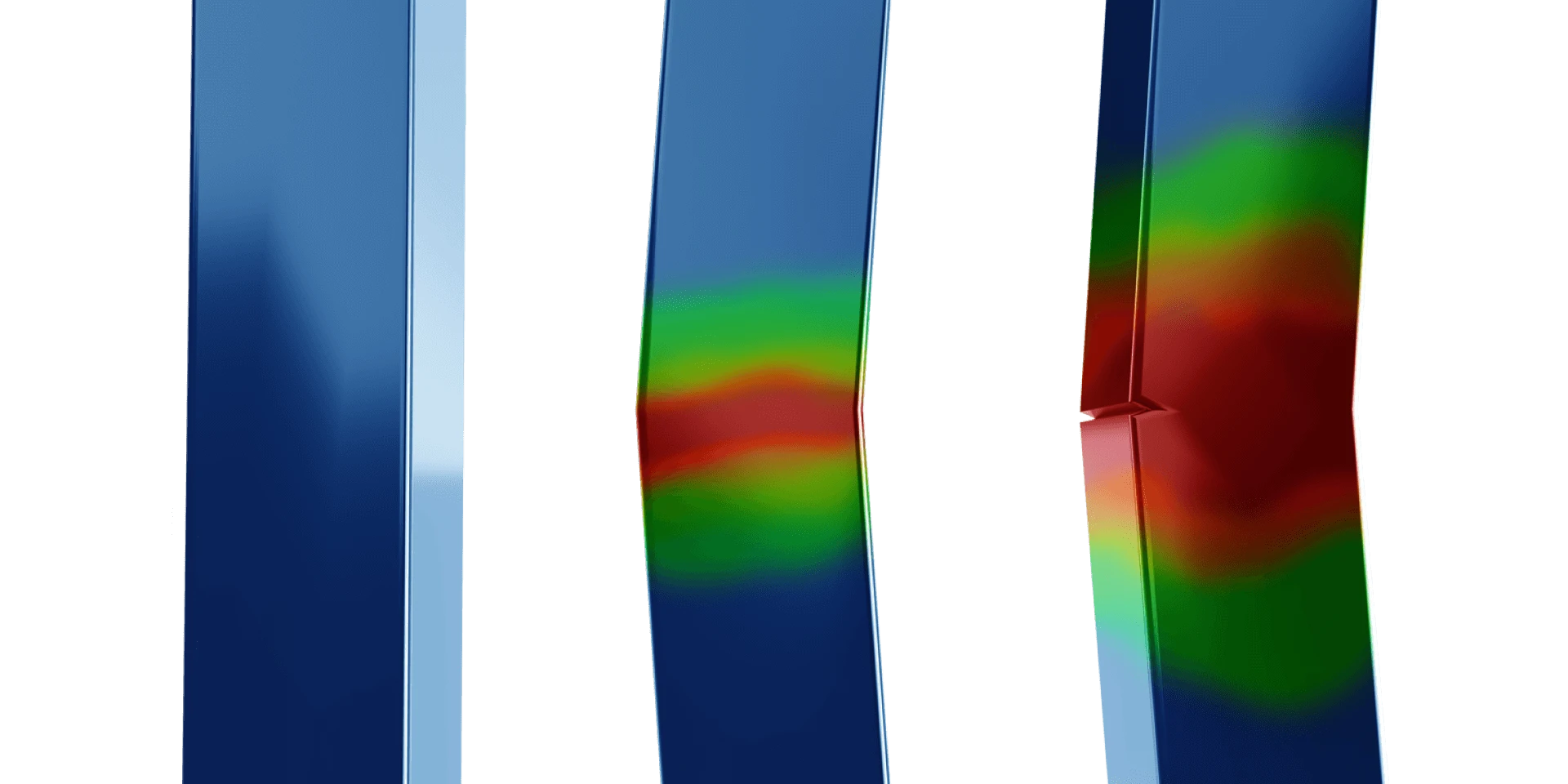   SDC Verifier  