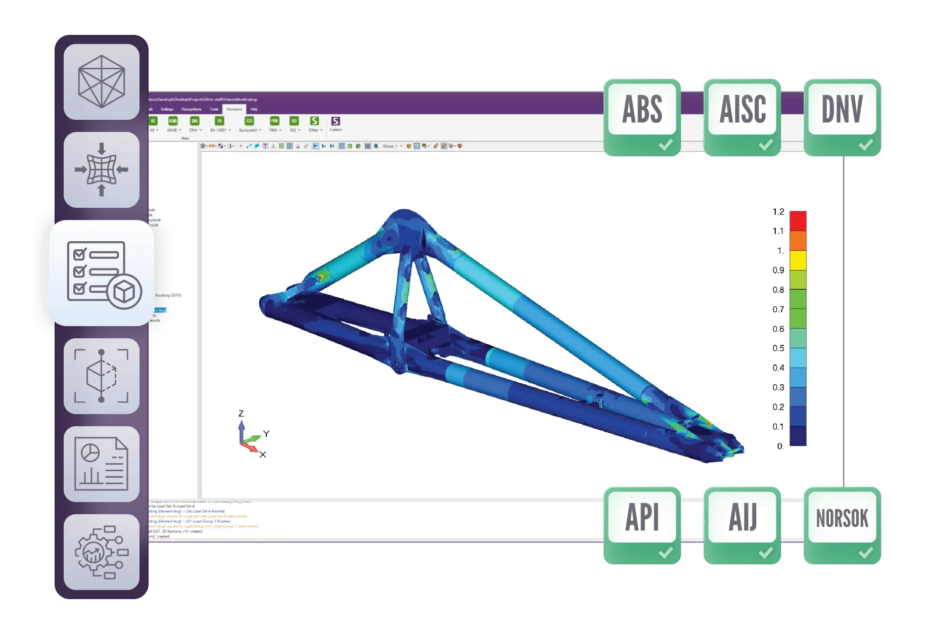   SDC Verifier  