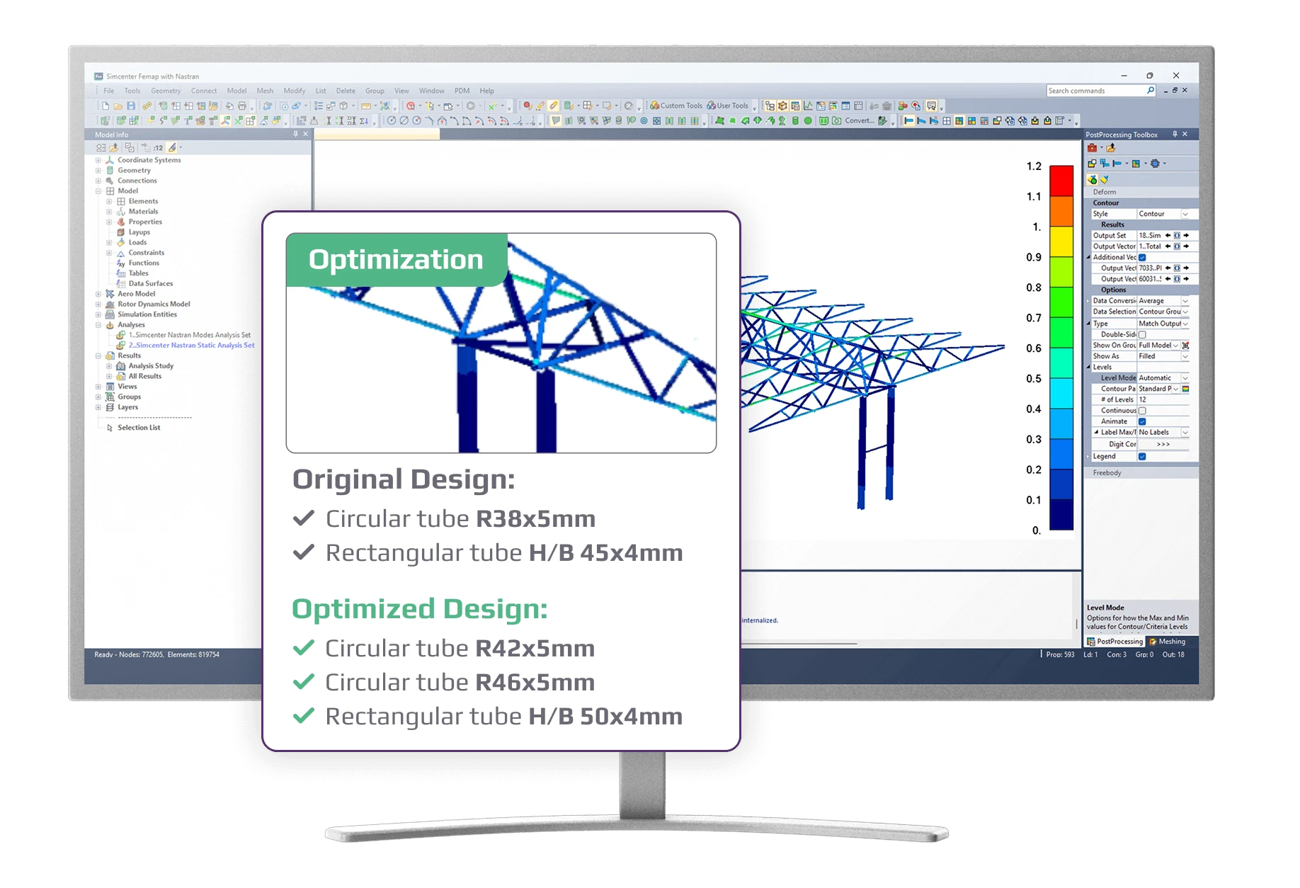   SDC Verifier  