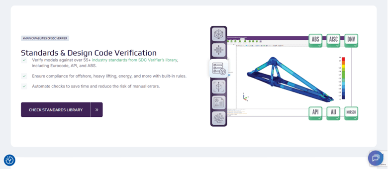   SDC Verifier  
