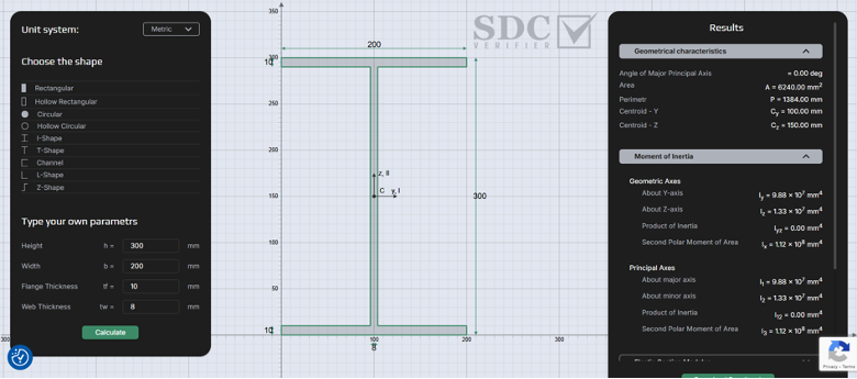   SDC Verifier  