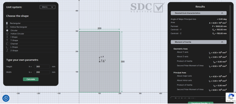   SDC Verifier  