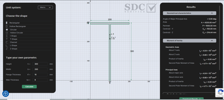   SDC Verifier  