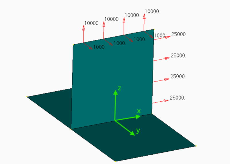 Figure 1 – Analyzed welded connection 