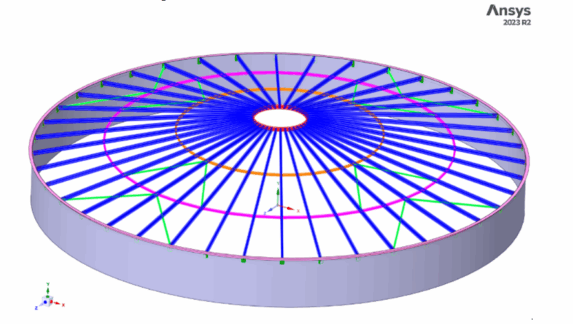 SDC Verifier SDC Verifier
