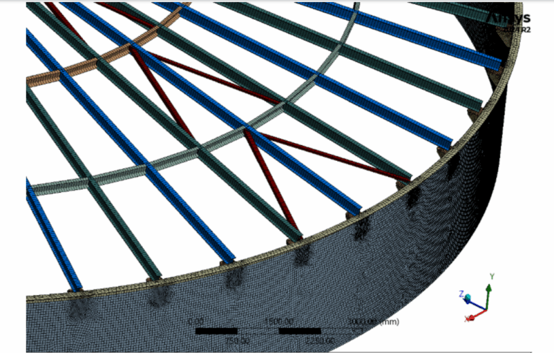 SDC Verifier SDC Verifier
