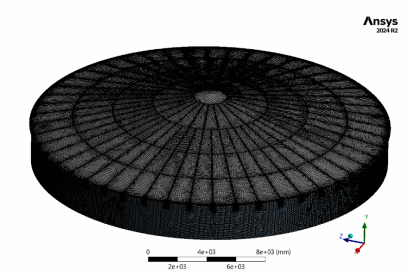 SDC Verifier SDC Verifier