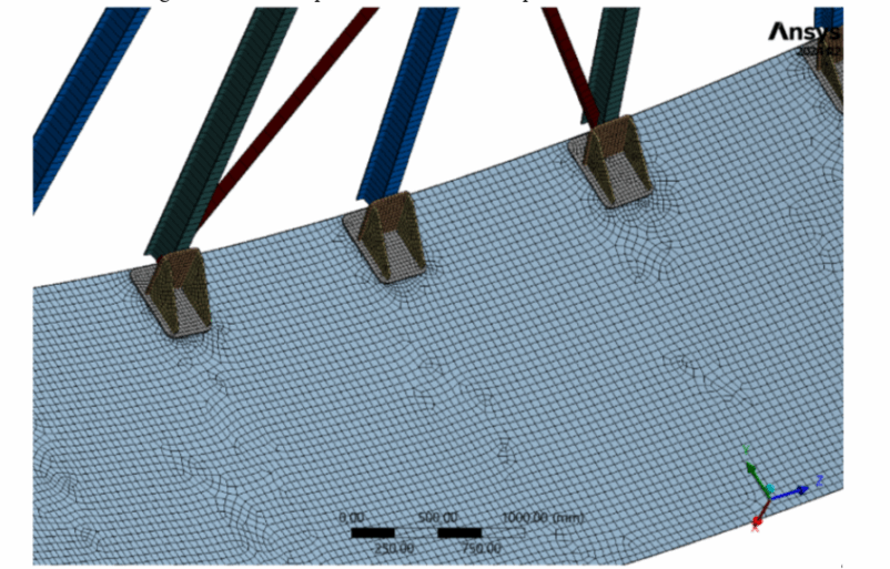 SDC Verifier SDC Verifier