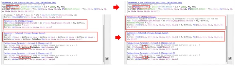 SDC Verifier SDC Verifier