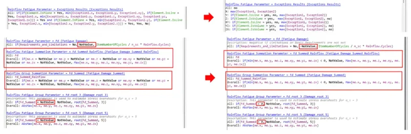 SDC Verifier SDC Verifier