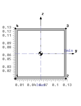 Image: Parameters of the beam