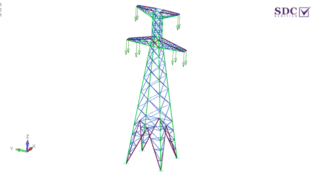 Image: Weight of cables