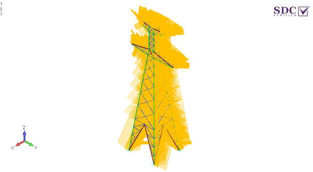 Image: Wind load in X direction