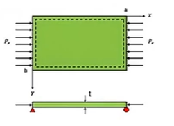 Beam and Plate Buckling image