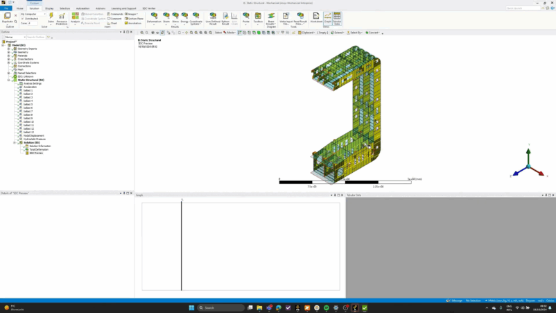 Model showing plates