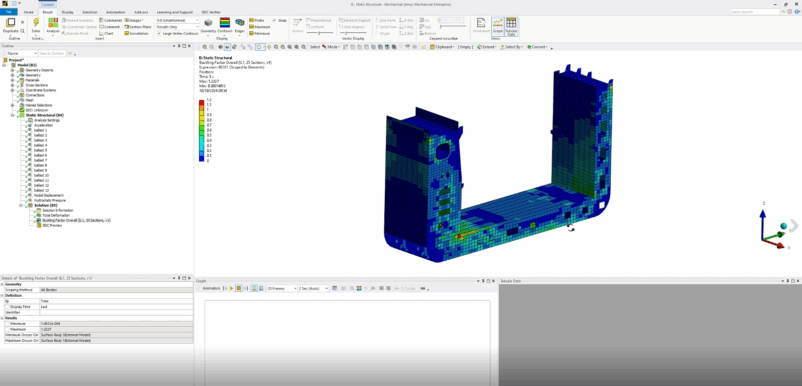 Model after buckling check