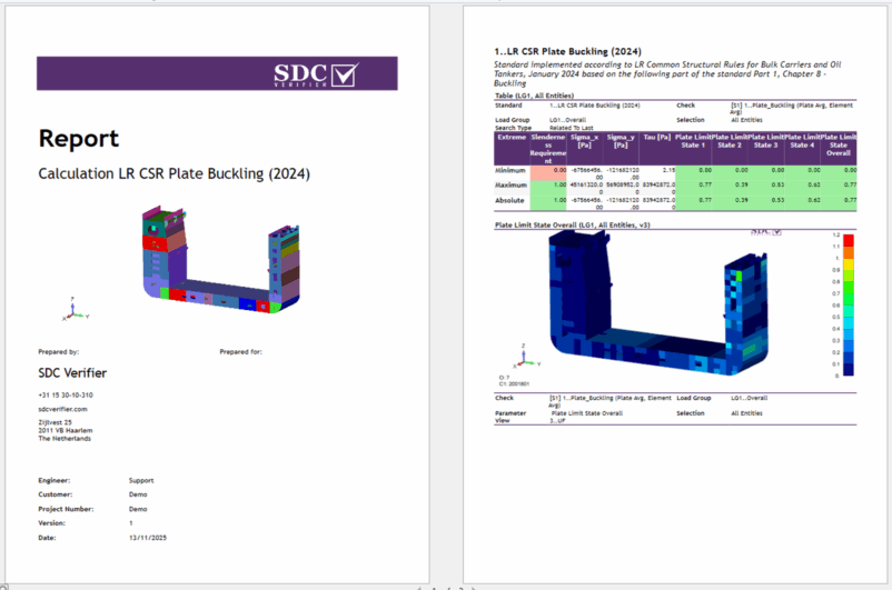 Report by SDC Verifier 
