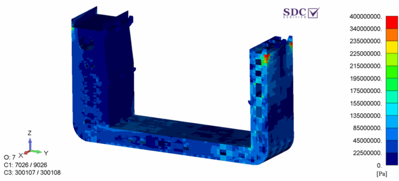 FEA model with identified von Misses stresses (1) 