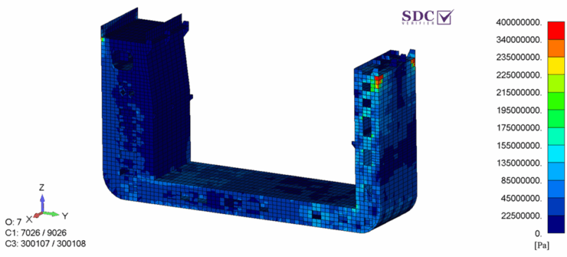 FEA model with identified stresses (2) 