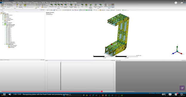 Image: Model showing plates