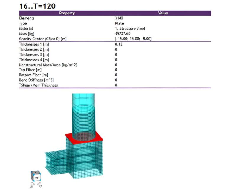 Governing fillet-welded base plate (T = 120 mm) selected for hand calculations and AS 4100 fatigue verification in SDC Verifier. 