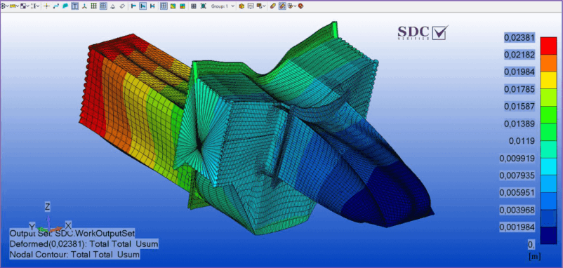 SDC Verifier Total Usum Nodal Contour