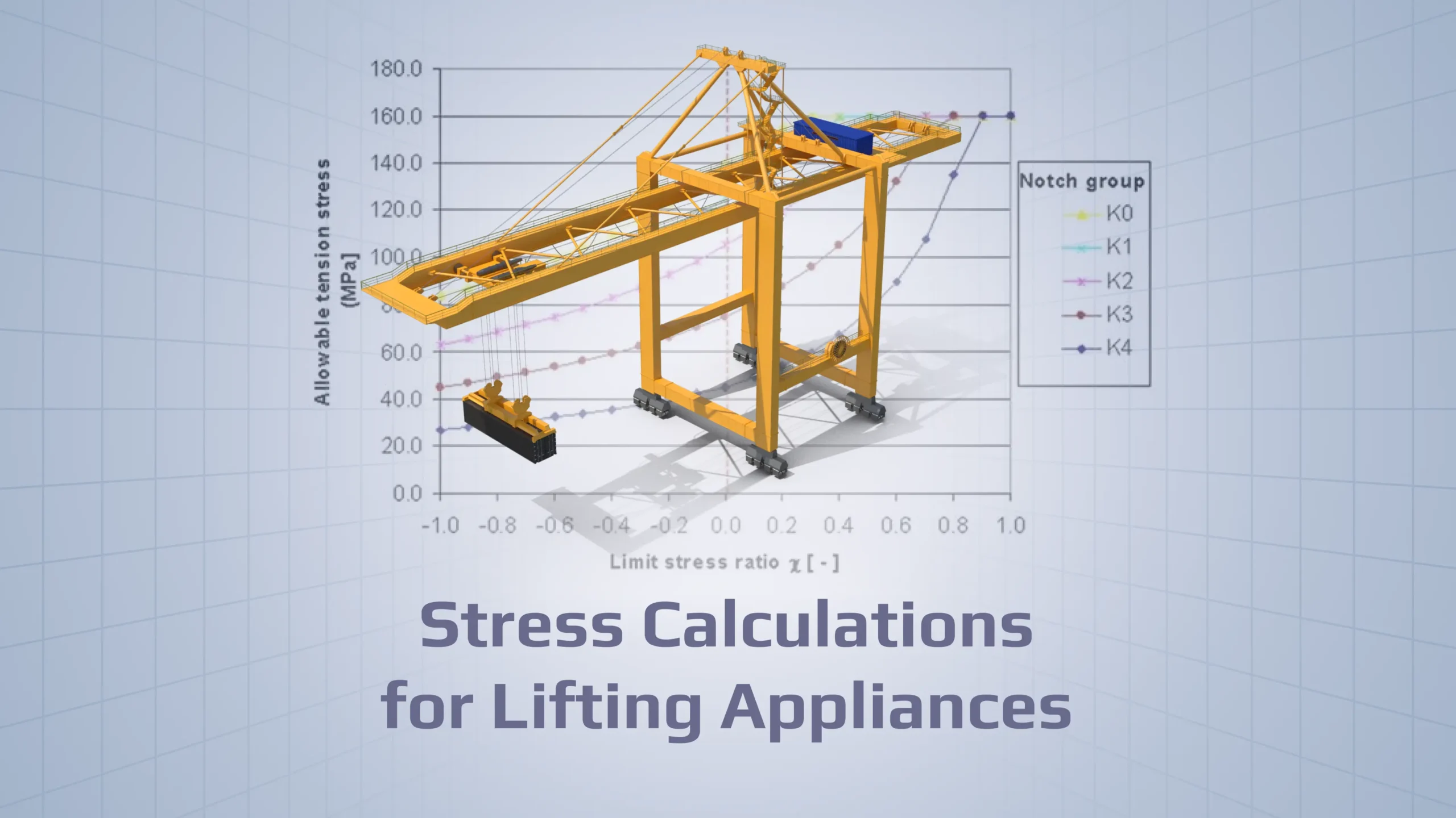 Stress Calculations for Lifting Appliances: What Stress Components Matter and What Engineers Often Misread 