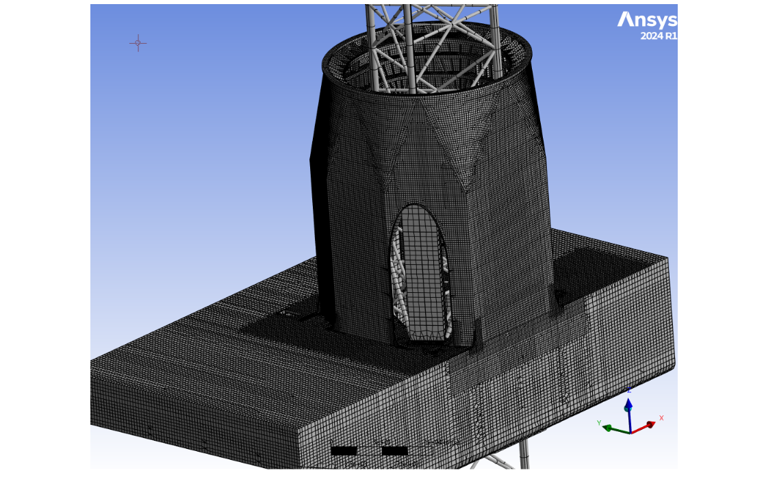 SDC Verifier Figure 2‑1 FEM mesh (over all view)