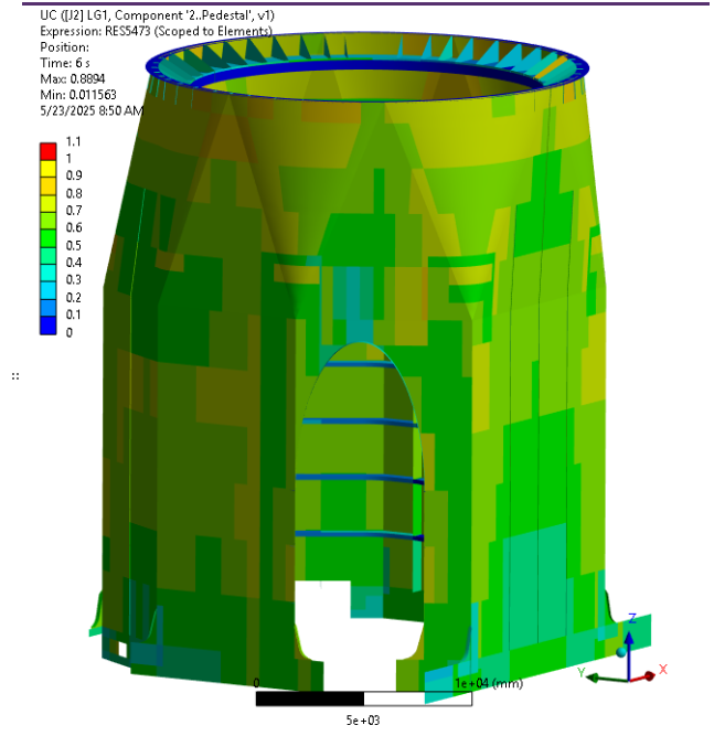 SDC Verifier Figure 4‑2 Buckling utilization pedestal and support structure (outboard side)