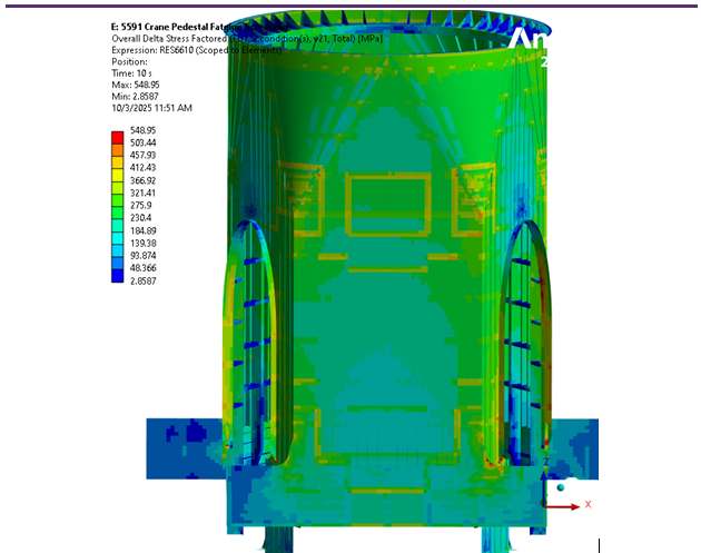 SDC Verifier Figure 4‑3 Factored stress ranges pedestal and support structure (outboard side)
