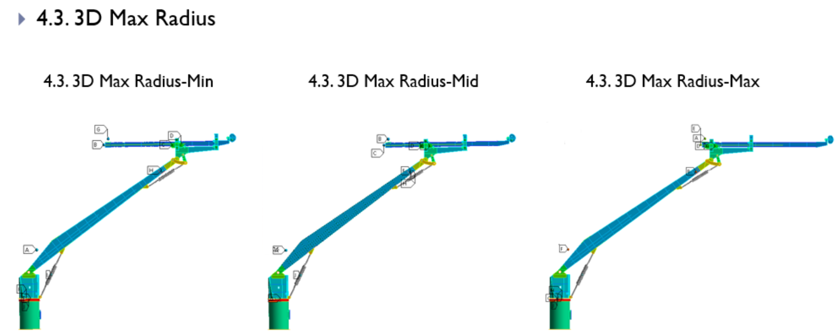 SDC Verifier Motus MMC240 crane model in three 3D maximum-radius offshore operating configurations.