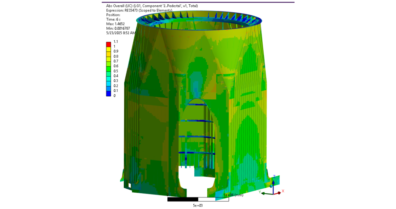 SDC Verifier Figure 4‑1 Yielding check pedestal and support structure (outboard side)
