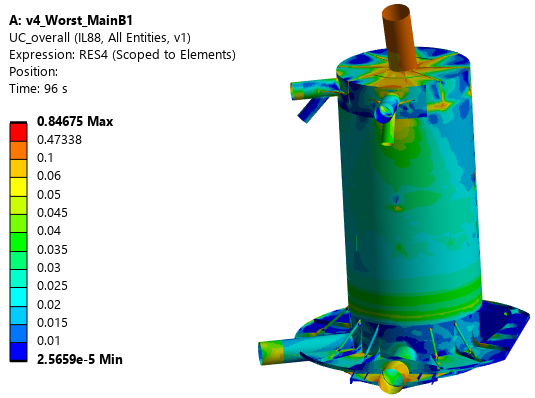 SDC Verifier SDC for Ansys yielding utilization results for a floating wind structure with maximum utilization of 0.847