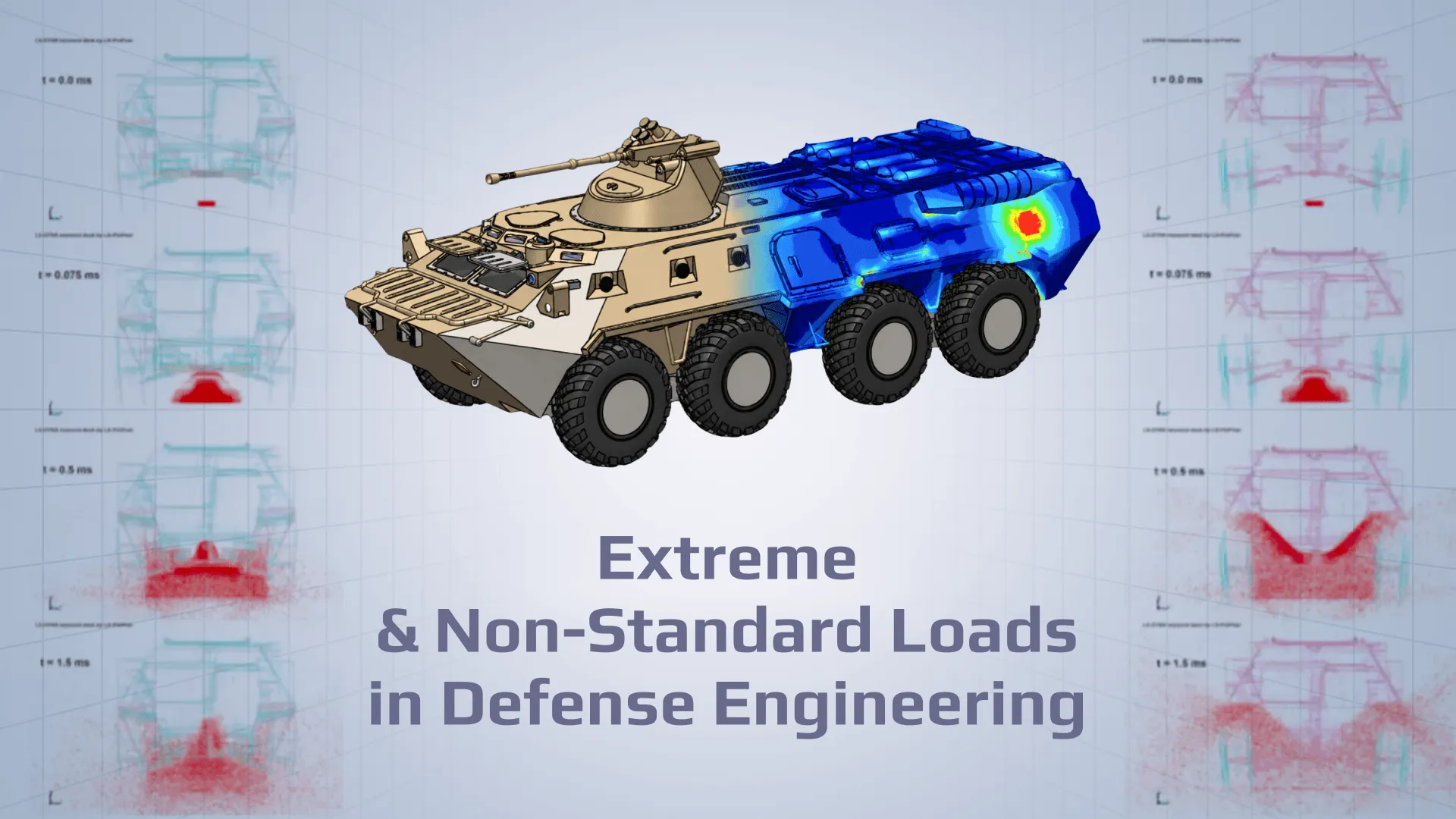 SDC Verifier SDC Verifier Armored six-wheeled vehicle with a blue heat map highlighting stress, set against engineering diagrams illustrating extreme loads in defense engineering, title partially visible: 'Extreme'.